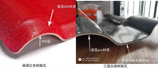衢州合成樹(shù)脂瓦價(jià)格，原材料ASA、PVC、ABS材料的區(qū)別